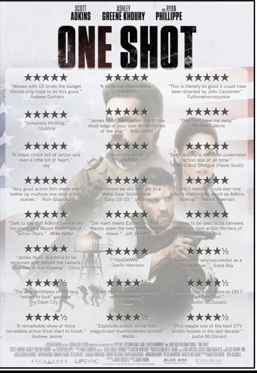 Gingerdome81's tweet photo. Pretty cool to see myself @AndrewMGorham @JSeanHarrison and @billyjarrettugh on the Letterboxd roundup for #OneShotMovie https://t.co/yU2xWGaCeL
