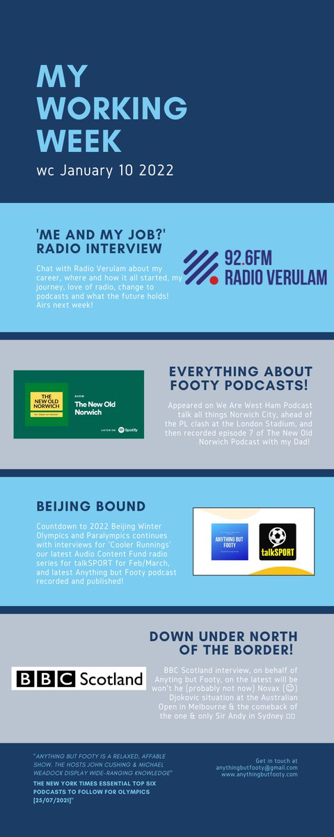 JohnCushing_'s tweet photo. Just got thinking about a few highlights this week - so many can't include them all! #lovemyjob - thanks @MichaelWeadock @LouMRobertson @LauraMeech @WilliamPugh_ @PeterCushing1 @radioverulam & many more! 🙌 #myworkingweek #workhard #audioproduction #radiobroadcasting https://t.co/iKUJo21IWt