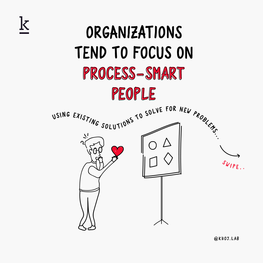 khoj_lab's tweet photo. Time we build "People-Smart Processes".

#khojlab #innovation #businessgrowth #strategy #people #futurethinking #designthinking https://t.co/Jq8QXLuziu