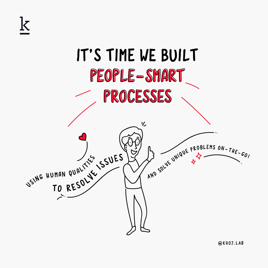 Time we build "People-Smart Processes".

#khojlab #innovation #businessgrowth #strategy #people #futurethinking #designthinking