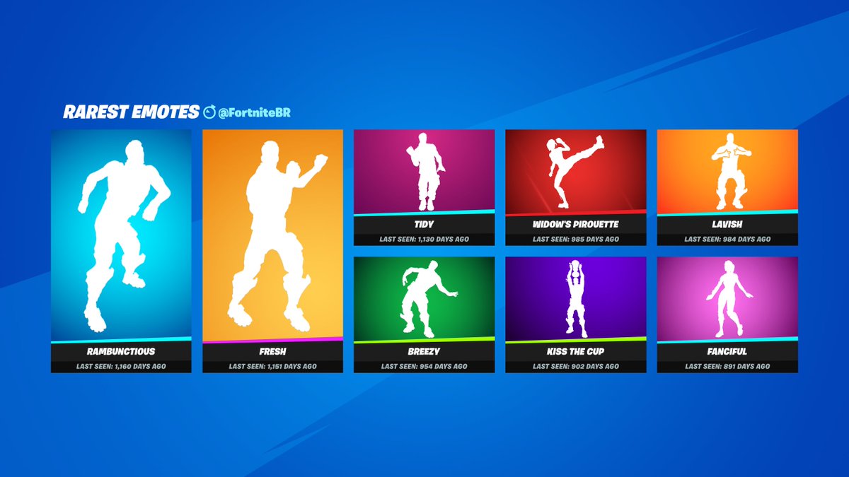 Fortnite News tweet media