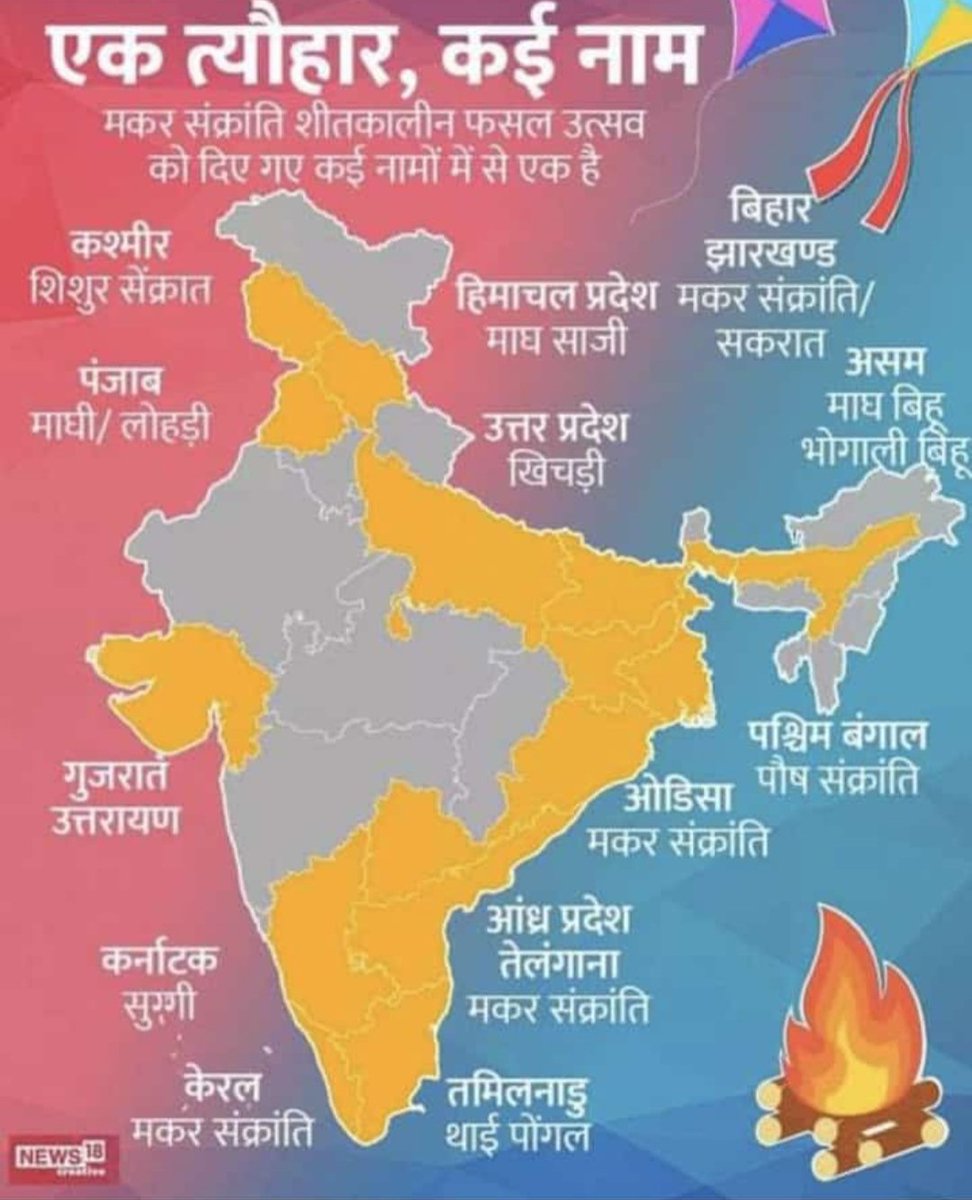 त्यौहार एक
रूप अनेक
विविधता में एकता
सभी को मकरसंक्रांति की हार्दिक शुभकामनाएं।