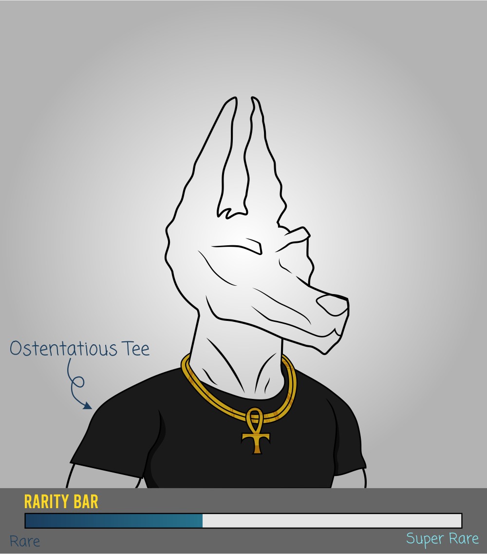 anubis_gotd's tweet photo. Swaggered up Anubis with a gold chain and classic back outfit, can hit up any hood he wishes to! Here is the Ostentatious Tee!

Head to @Davc_s Twitter to participate in this giveaway!

#NFT #NFTGiveaway #NFTCommunity  #Airdrops  #NFTshill #NFTCommunity #NFTCollection #NFTshill https://t.co/CQgr1fQ5Gu