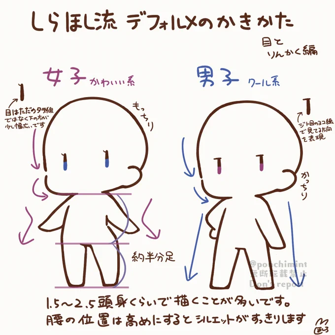 しらほし流・デフォルメの描き方～
ちょっとだけですがお役に立てば!
あとでファンボックスで追記するかもです 
