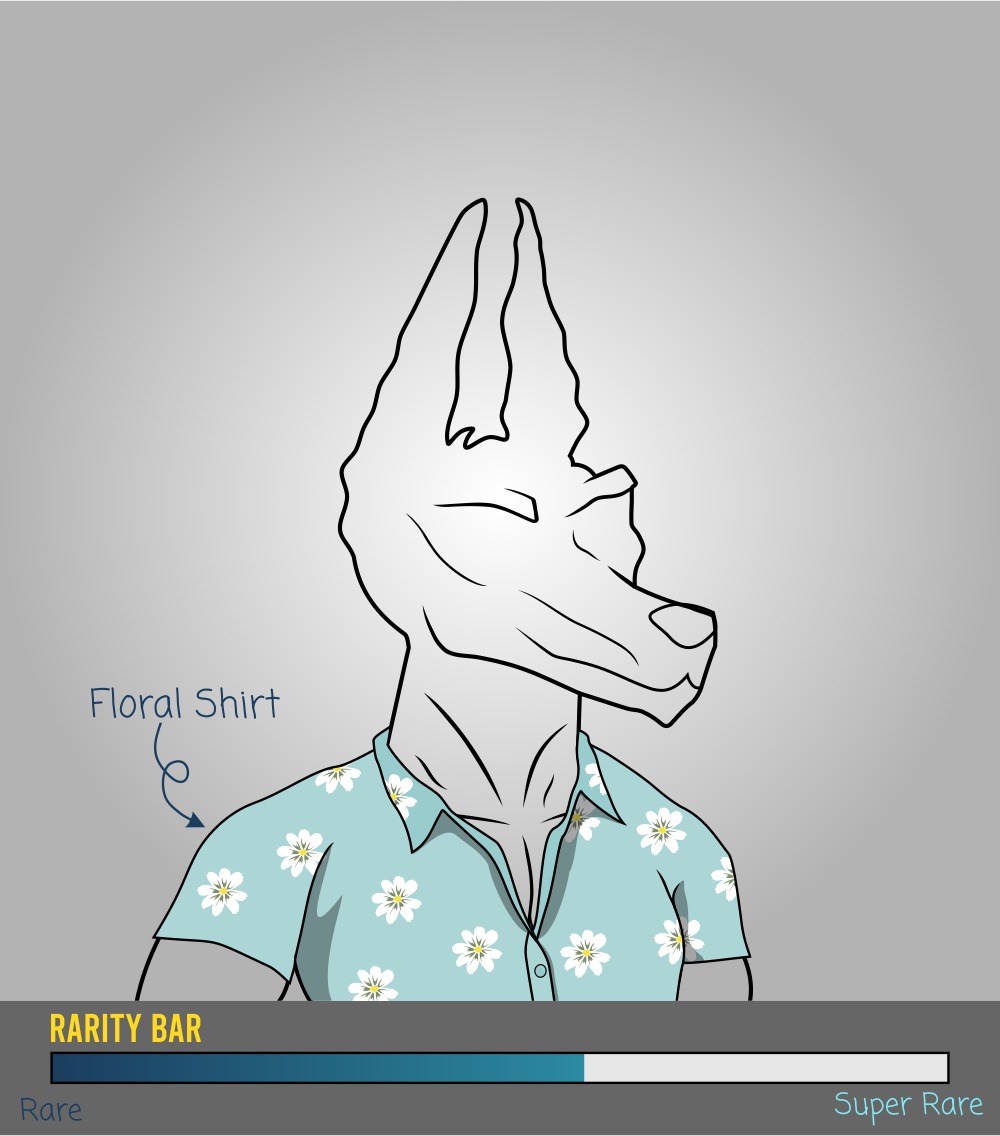 anubis_gotd's tweet photo. Who says the God of the Dead can't set a vibe! Here is Anubis repping a Floral Shirt just ready to go and party God Size!

Head to @Davc_s Twitter to participate in this giveaway!

#NFT #NFTGiveaway #NFTCommunity  #Airdrops  #NFTshill #NFTCommunity #NFTCollection #NFTshill https://t.co/ZAGUF5S3Ci