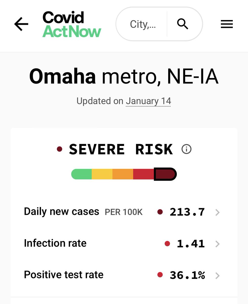 Docsocksomaha's tweet photo. These numbers are crazy! FYI, pandemic level is 10 cases per 100,000. Weβre at 213/100,000! Get vaccinated and wear a mask already! #Omaha https://t.co/Xf8sO0a9st