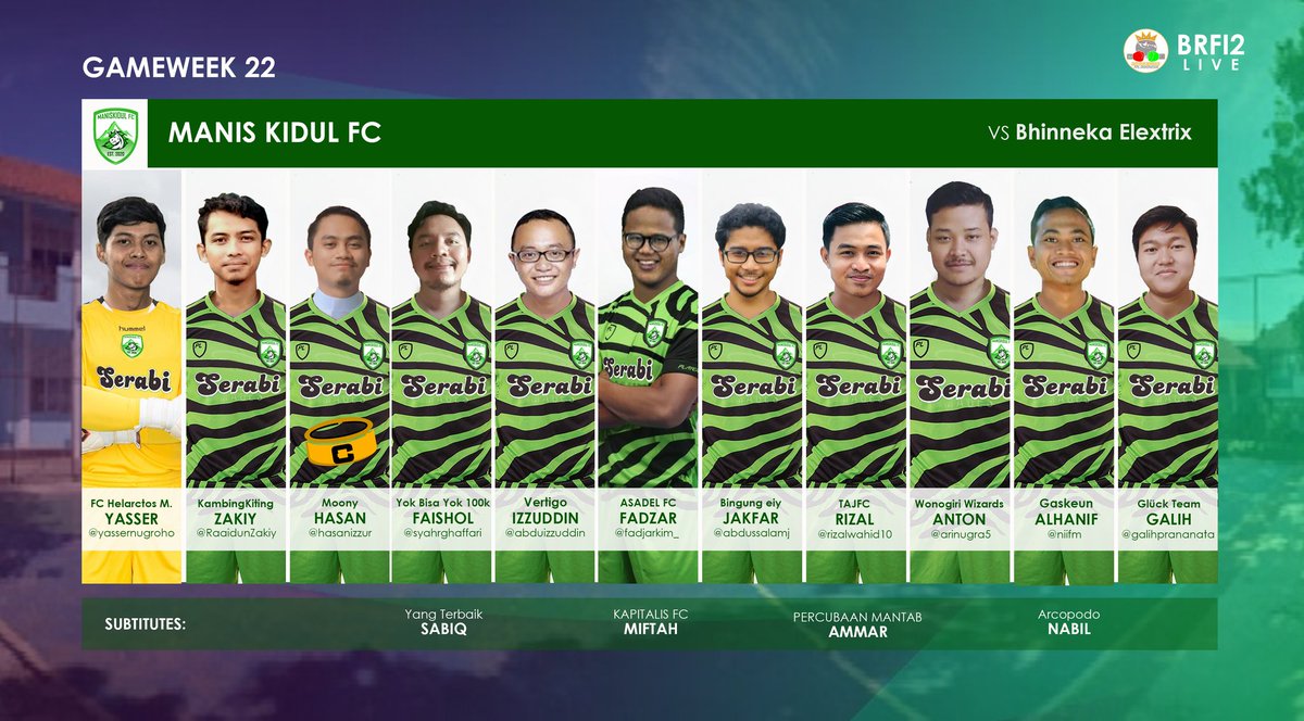 FManiskidul's tweet photo. Super double-gameweek 22 (meskipun udah ada yg postponed)..
Anyway, pekan ini strategi baru udah di susun, kami menunjuk @hasanizzur sebagai kapten untuk bertempur menghadapi @BElextrix di laga @LigaBRFI 2 pekan ini.
Semoga bisa berakhir dengan 3 poin untuk si Manis 😁✊ https://t.co/C6jCG3uoEb