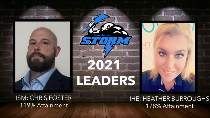 The Southern Wildfire tweet media