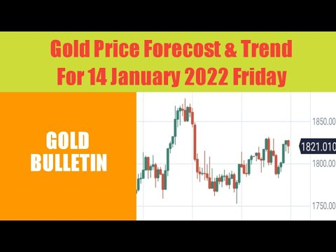 DeldaMaya's tweet photo. Gold Price Forecost  https://t.co/Flm5skuSxU https://t.co/sGr7bXPDH8