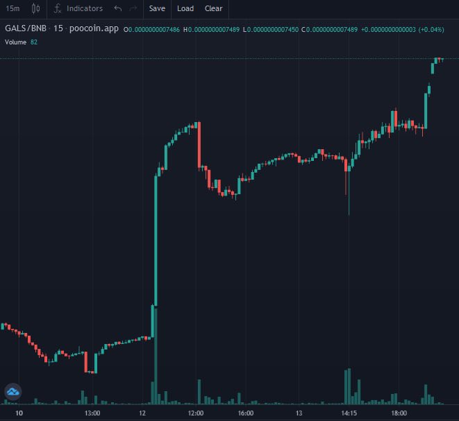 Crypto (DJ) Prestige tweet media