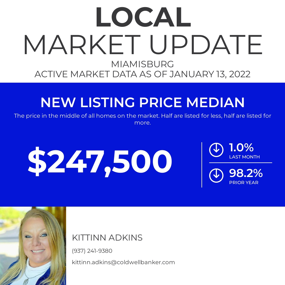 Kittinn Adkins REALTOR (Adkins_REALTOR_) Twitter