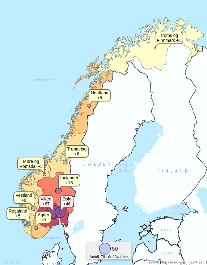 I Norge er 13 379 personer registrert smittet de siste 24 timene. 183 er minst 70 år. Fylkesvis minst 70 år:
 
Viken: 67, Oslo: 46, Vestfold og Telemark: 21, Innlandet: 15, Vestland: 8, Trøndelag: 6, Agder: 5, Rogaland: 5, Nordland: 5,  Møre og Romsdal: 3, Troms og Finnmark: 1