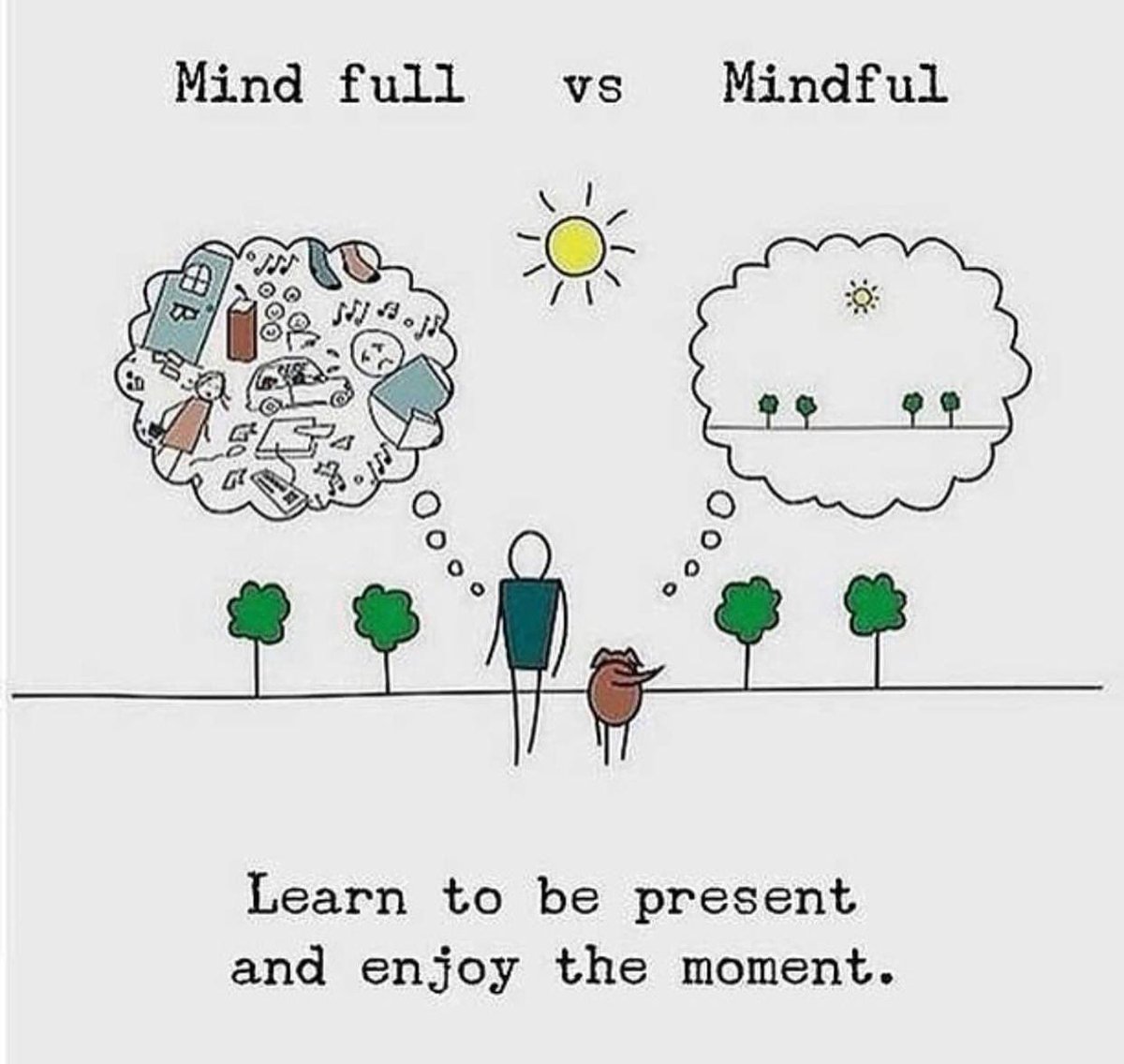 longb4time's tweet photo. mindful > mind full                                         #beherenow #mindfulness #NFTs #crypto #DYOR #OneLove https://t.co/SRaDZeF8zG