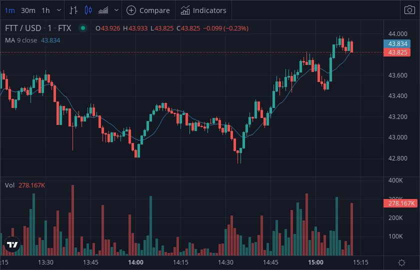 TheCoinMonitor.com tweet media