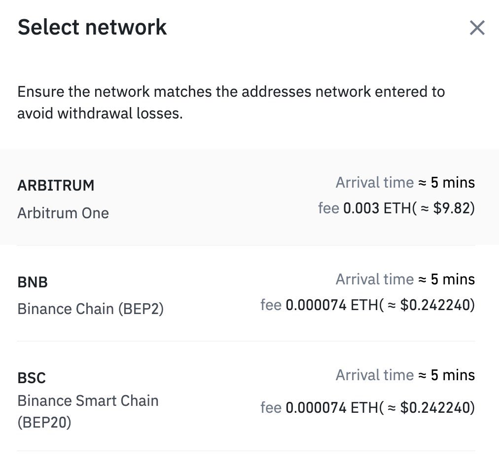 It’s official Binance has enabled direct withdrawals to #Ethereum Layer 2 <a href="/arbitrum/">Arbitrum</a> 🔥

$ETH is scaling and there’s no stopping it #L222