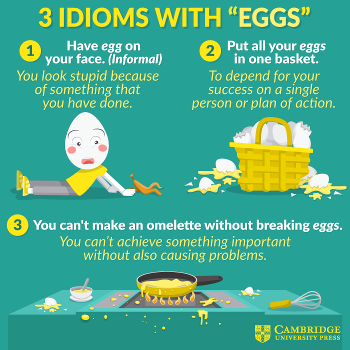 3 idioms with EGGS