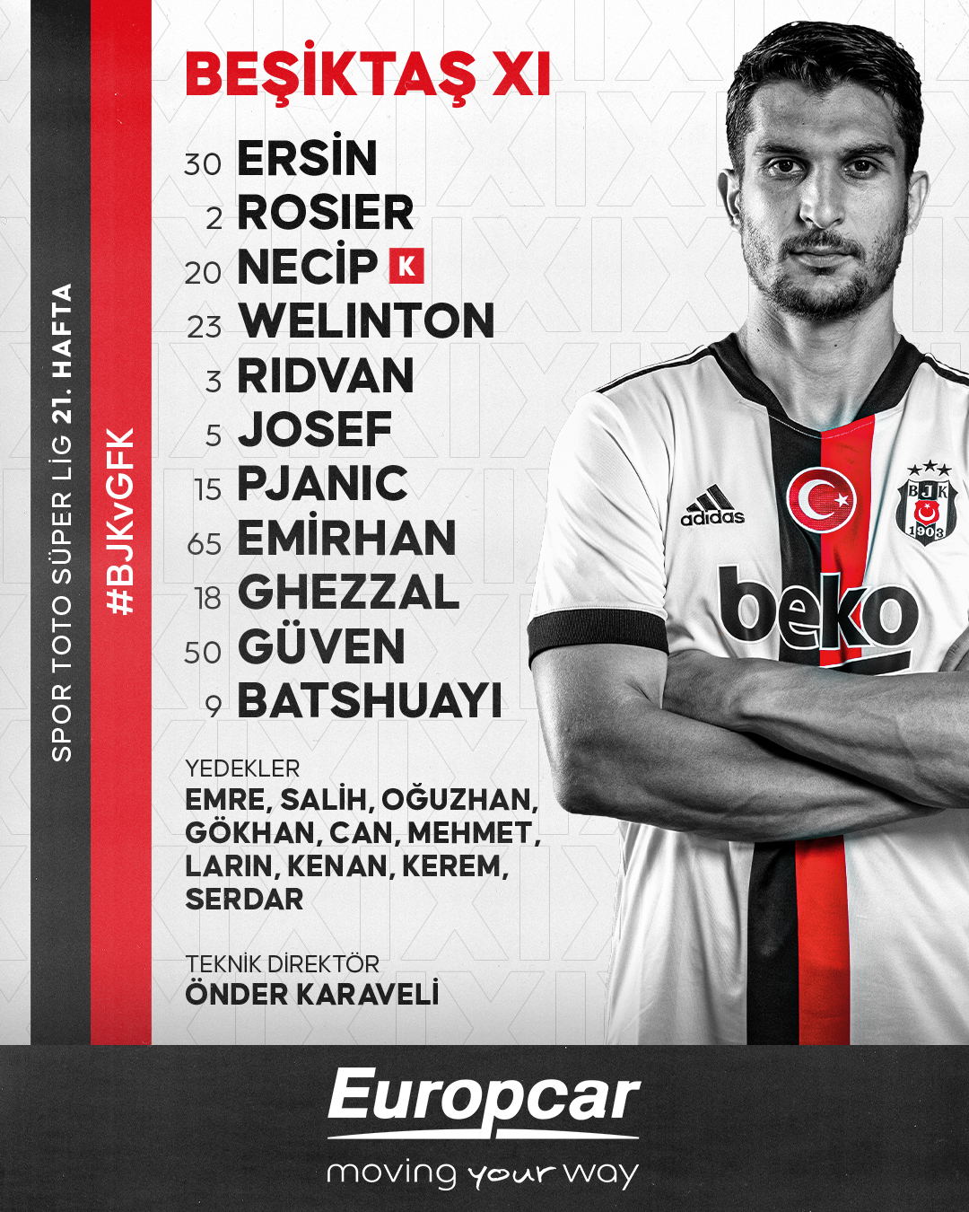 Beşiktaş JK on X: 📄 Gaziantep FK maçı ilk 11'imiz. 🦅 #BJKvGFK