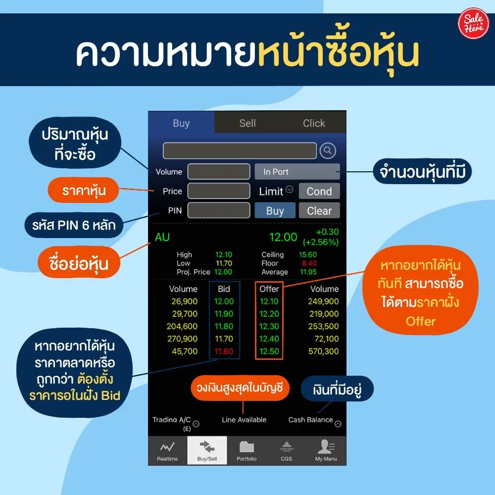 salehere1's tweet photo. 📣 ในแอปหุ้นแต่ละหน้า มีความหมายว่ายังไงบ้าง ? มือใหม่หัดลงทุนหลายคนอาจจะเริ่มเปิดบัญชีเพื่อเทรดหุ้นบ้างแล้ว แต่ยังใช้แอปไม่เป็น วันนี้เฮียร์จะมาบอกให้ฟัง ว่าแต่ละหน้า แต่ละฟังก์ชั่นมีความหมายว่ายังไง เอาไว้ทำอะไรบ้าง มาดูกันเลยย >> https://t.co/z5b0TqBvQg
#SaleHere #แอปเทรดหุ้น https://t.co/4HGoIEZbbi