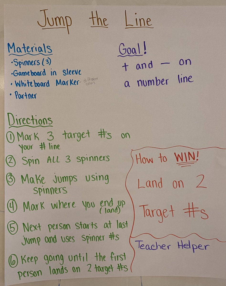 Tyler Stanton (@msstanton1) on Twitter photo Some of the BEST 2nd graders played Jump the Line and then helped create an anchor chart to help them become more independent. Thank you <a href="/Brandeli1974/">Beth Brandenburg</a> for this idea! <a href="/MaryAnnNussear/">Mary Ann Nussear</a> #385Pride Some of the BEST 2nd graders played Jump the Line and then helped create an anchor chart to help them become more independent. Thank you <a href="/Brandeli1974/">Beth Brandenburg</a> for this idea! <a href="/MaryAnnNussear/">Mary Ann Nussear</a> #385Pride