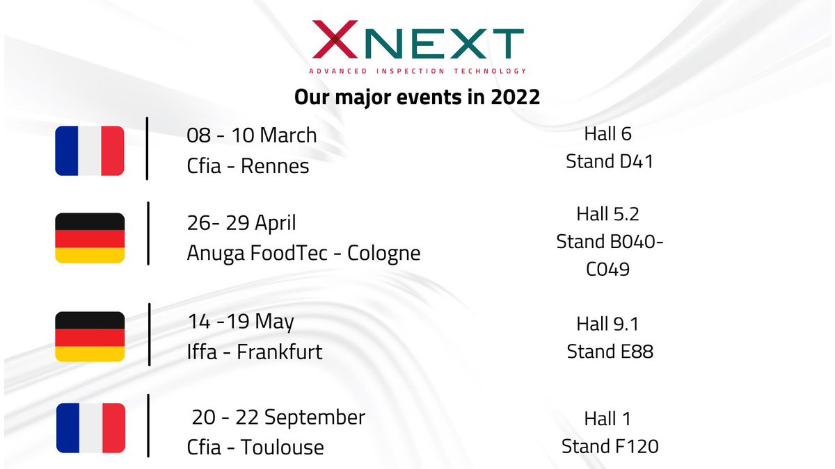 #CfiaRennes, #AnugaFoodTec, #Iffa and #CfiaToulouse are the events where you can come and admire the most advanced inspecton system: #XSpectra