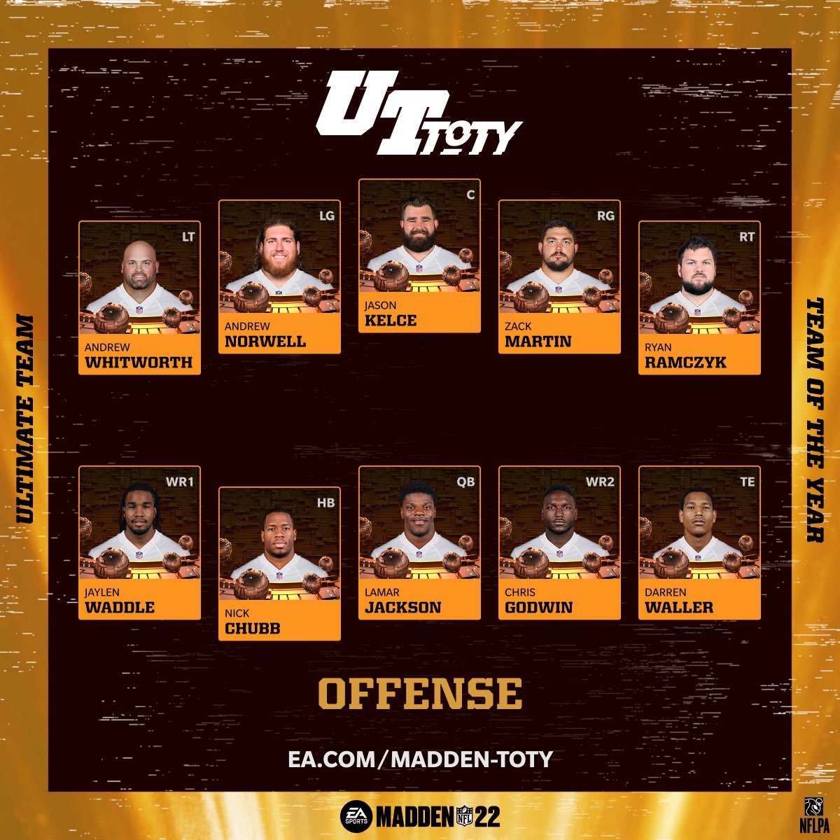 thetat13's tweet photo. @EASPORTS_MUT https://t.co/wXUPcxvjs1