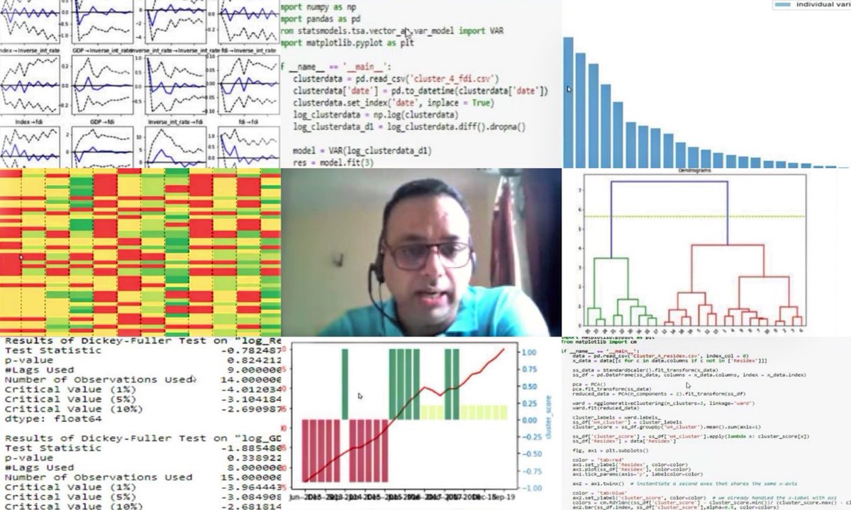PropertyQuants's tweet photo. Take a look at a project done by our recent participant, Chandan Dev, studying the impact of FDI inflows on Asset Prices in major Indian Real Estate Markets.

To learn more about the Applying Data Science &amp; Machine Learning to Real Estate course, visit https://t.co/6mjqYGfAVs https://t.co/0ftLlCup9J