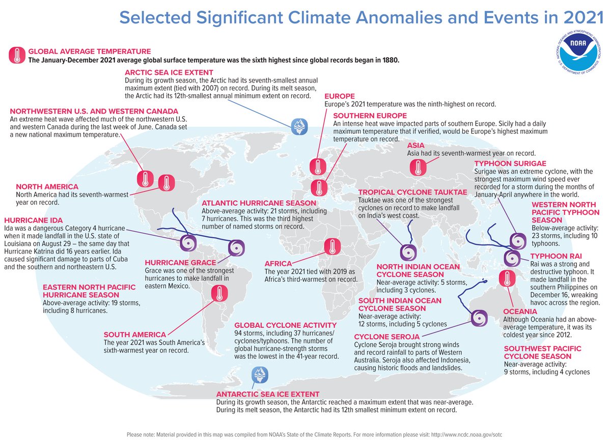 GLOBAL CLIMATE REPORT: See the 2021 Annual Global Significant Climate Events Map and learn more about worldwide climate conditions: bit.ly/Global202112 #StateOfClimate