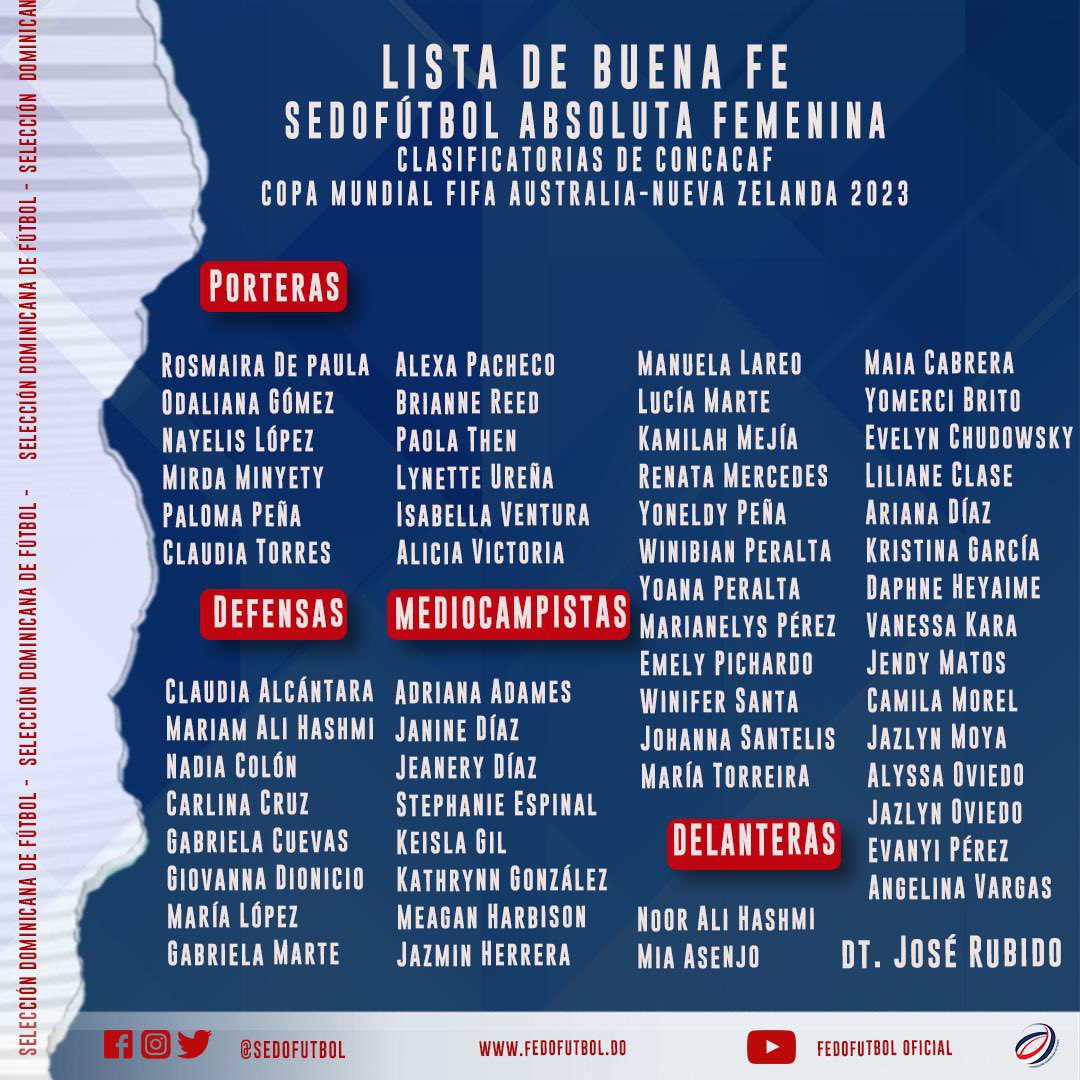 #Femenino| Sedofútbol Absoluta dio la lista de buena fe para las Clasificatorias al Mundial Femenino 🇩🇴⚽️📋

Lee todos los detalles ingresando aquí ▶️ bit.ly/3I3c4de 

#LaSeleccionNosUne #VamosRD