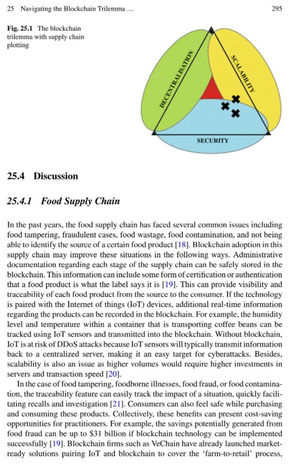 eisenreich's tweet photo. "Blockchain firms such as VeChain have already launched market ready solutions pairing #IoT and #blockchain to cover the 'farm-to-retail' process, where consumers can quickly scan a QR code or NFC." ⛓️

https://t.co/YmLUAWROln

#VeChain $VET #SupplyChain #Tech $BTC #SupplyChains https://t.co/gIvs8ffaz7