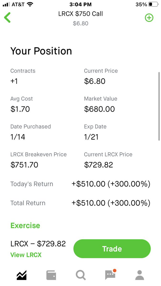 CathieBackwoods's tweet photo. @smartertrader $lrcx was the move https://t.co/UP2cfNKxlr