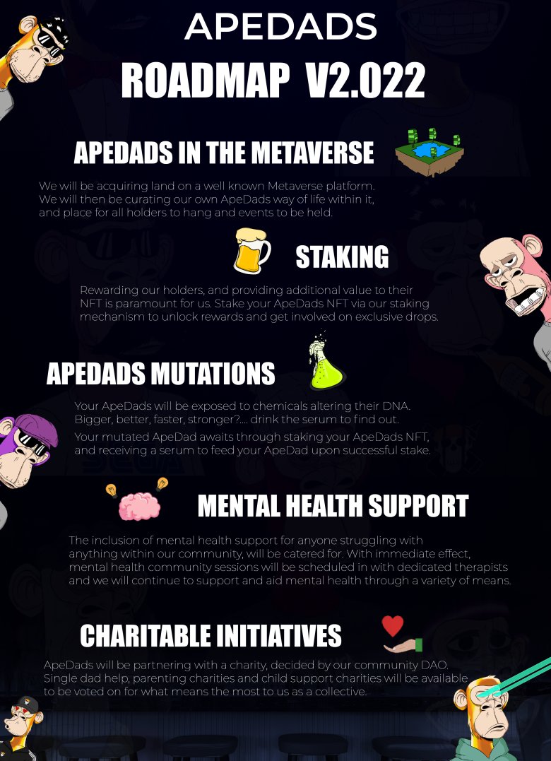 ApeDadsNFT's tweet photo. V2.022 

LET'S GO!🦍 https://t.co/tGyTkyV8Xn