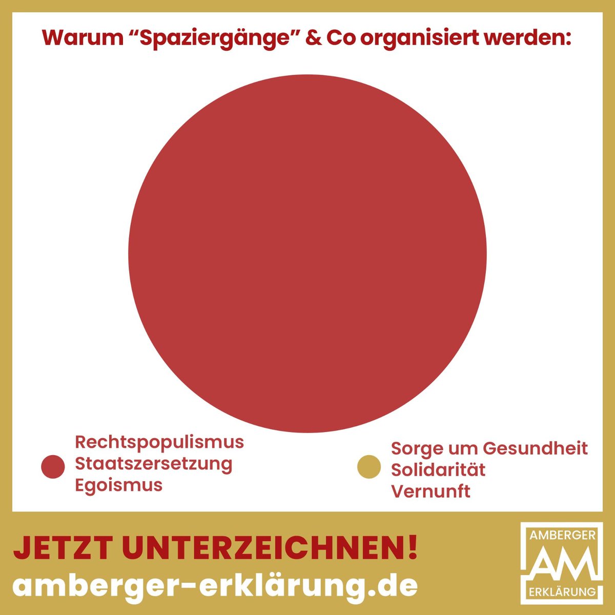 msandner77's tweet photo. Es ist wieder Zeit für ⚠️𝗙𝗔𝗞𝗧𝗘𝗡⚠️

Heute: warum werden eigentlich "Spaziergänge" &amp; Co.  organisiert? Hier die Auflösung! 

Teilen nicht vergessen 😉

Also - unterschreib gerne gleich jetzt: https://t.co/lxARP2SmLa
#WirSindVieleGegenRechts #corona #ImpfenSchuetzt https://t.co/Y4IoX1I0F8