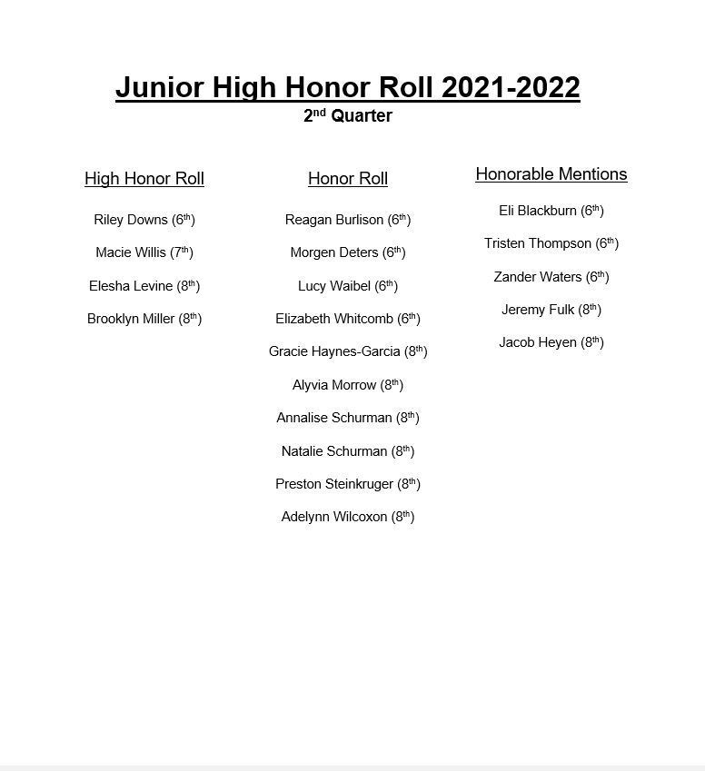 We are proud of our students who made 2nd Quarter Honor Roll! Keep up the good work, Bulldogs!