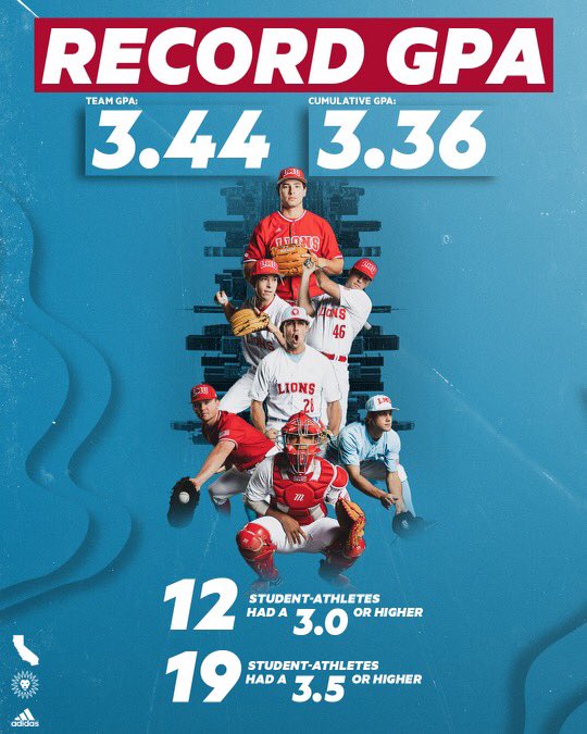 Way to go boys!

Work hard in the classroom and on the diamond for the highest GPA in program history!

#JoinThePride