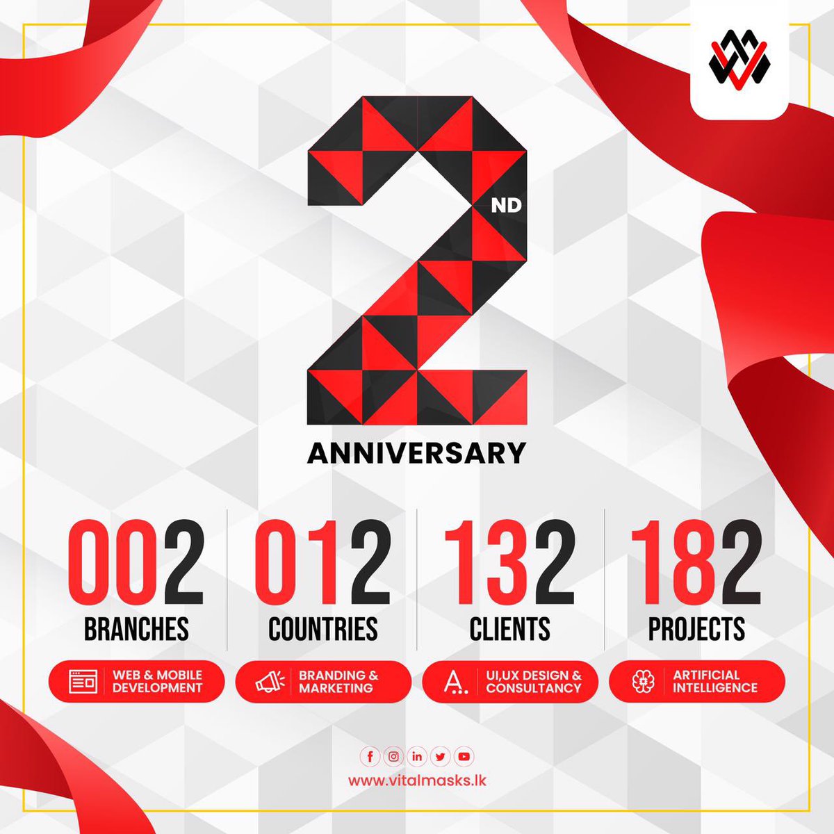 VitalMasks's tweet photo. Vital Masks turned 02 😍💥!

The Continuous Dedication and Hard Work of each individuals lead the Organization to the grand achievements through the years.

All the credit behind this feat goes to our Valuable Customers, Passionate Employees, Lovable Supporters &amp; Directors. (1/2) https://t.co/zSTNflzsds