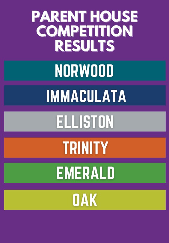 Father Ryan High School tweet media