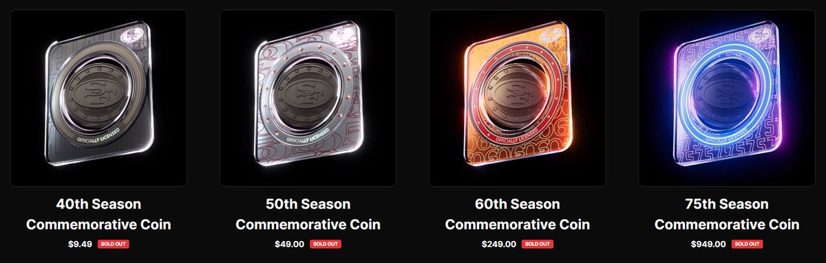 flow_blockchain's tweet photo. 🚨 SOLD OUT 🚨

Absolutely blown away by this incredible @49ers drop, and congratulations to everyone who got their hands on these amazing commemorative coins!

Keep your 👀 peeled, more @NFL drops to come! https://t.co/4ezSnDZKUa