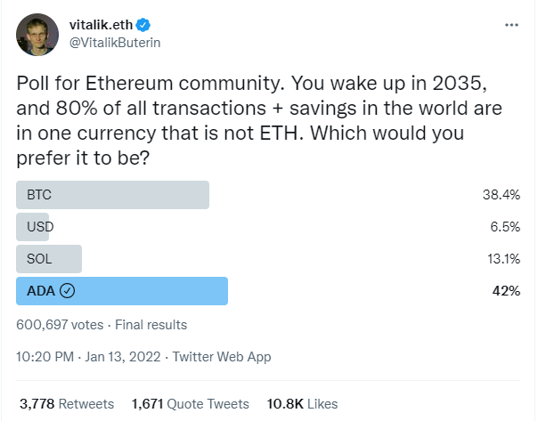 Cardanians_io's tweet photo. 👀Probably nothing. https://t.co/y7Z3coln7X