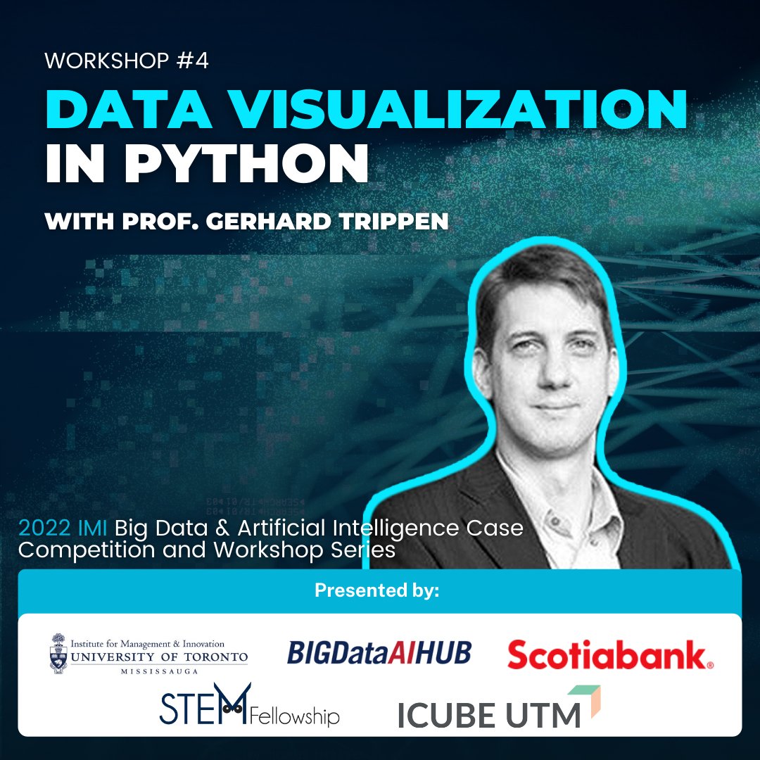 Institute for Management & Innovation (IMI) 🇨🇦 (@imiuoft) on Twitter photo Our 2022 #BigData & #AI Case Competition continues to chug along! This week we proudly welcomed <a href="/scotiabank/">Scotiabank</a>'s Dr. Amin Torabi for our data manipulation workshop, and next week we're excited to continue our #python lessons with Professor Gerhard Trippen. #uoft
<a href="/KevinYousie/">Kevin Yousie</a> Our 2022 #BigData & #AI Case Competition continues to chug along! This week we proudly welcomed <a href="/scotiabank/">Scotiabank</a>'s Dr. Amin Torabi for our data manipulation workshop, and next week we're excited to continue our #python lessons with Professor Gerhard Trippen. #uoft
<a href="/KevinYousie/">Kevin Yousie</a>