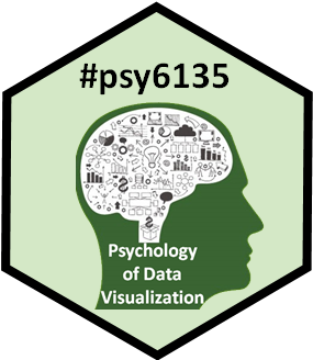 datavisFriendly's tweet photo. Just restarted my #psy6135 course, The Psychology of Data Visualization.
New website (lectures, resources, etc.) now hosted at 
https://t.co/LPgqsWs2AQ https://t.co/Y7eh3nxZpP