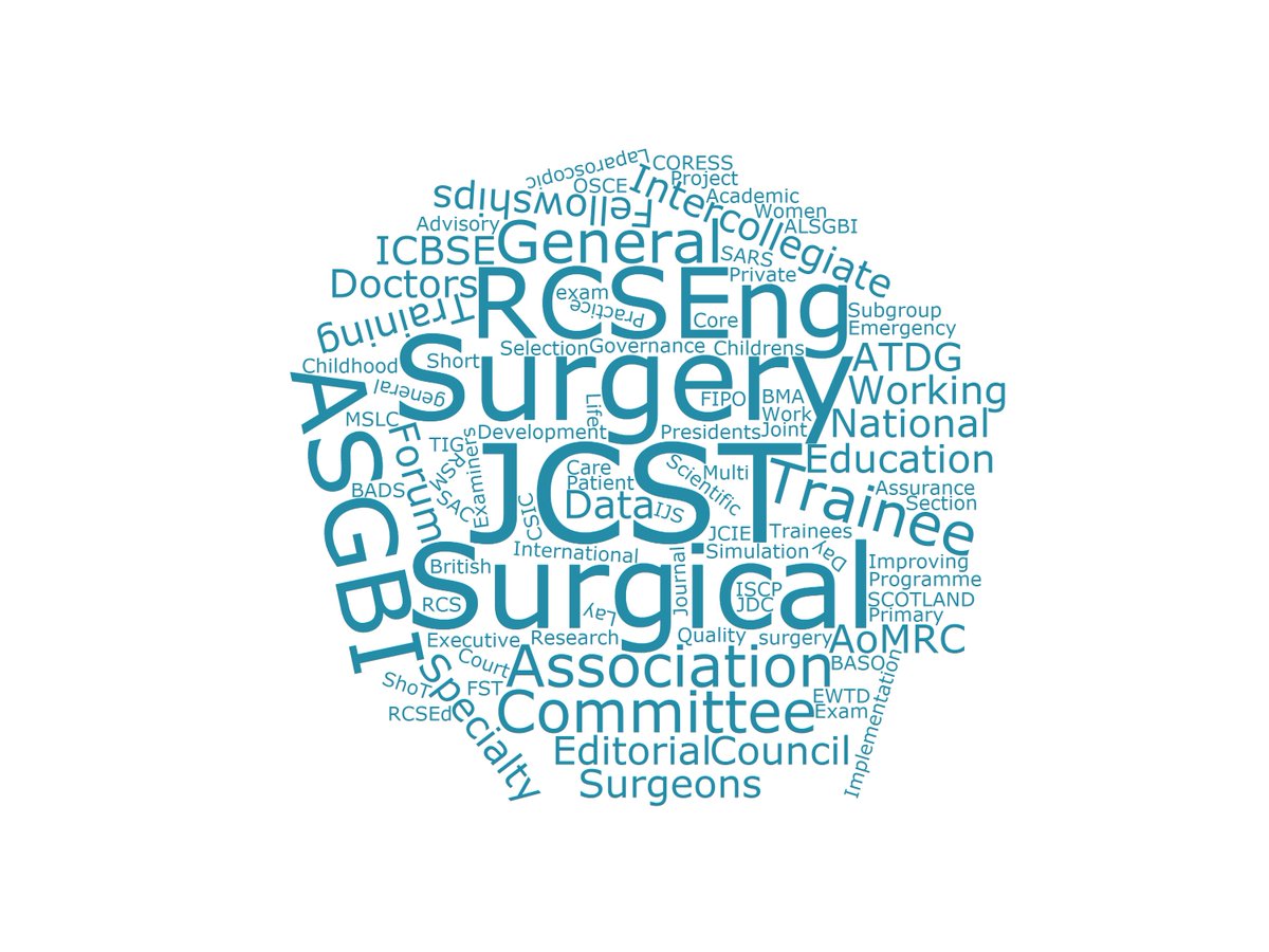 DrJamesGlasbey's tweet photo. Most importantly, my experience is #ASiT never afraid

1⃣ ‘difficult one in the room’
but
2⃣ bring constructive ways to improve things for trainees

Learnt +++ from watching @helenmohan @deirdrenally @rhiharries + others handling complex political issues with finesse ✨ (8/20) https://t.co/zRUBYxBgV0