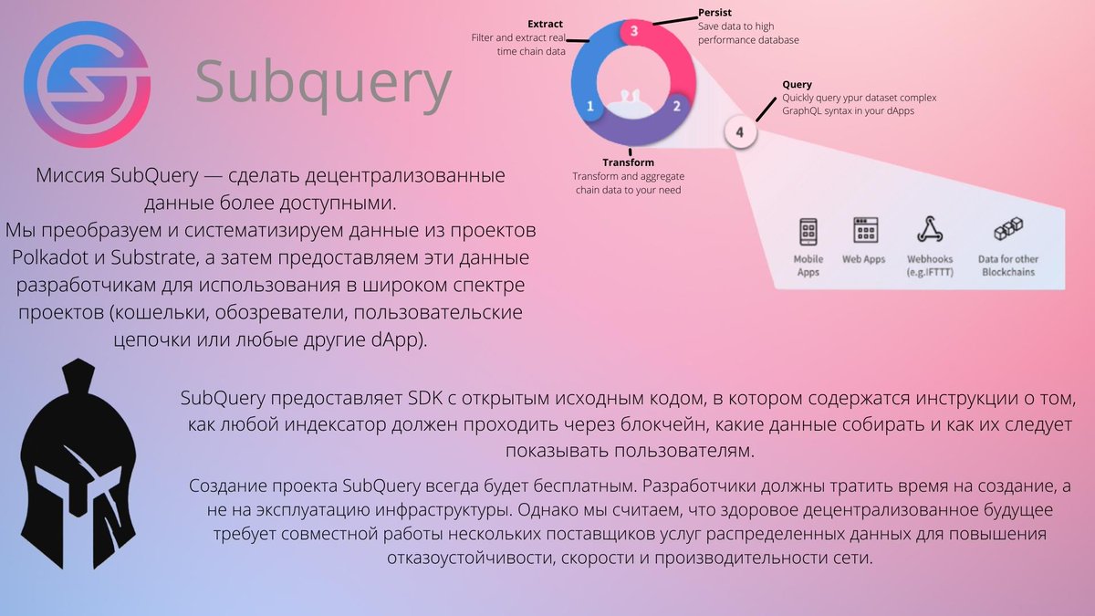 Quabdrat4's tweet photo. Миссия Subquery
#SubQueryJanuary https://t.co/D3SphAH5lG