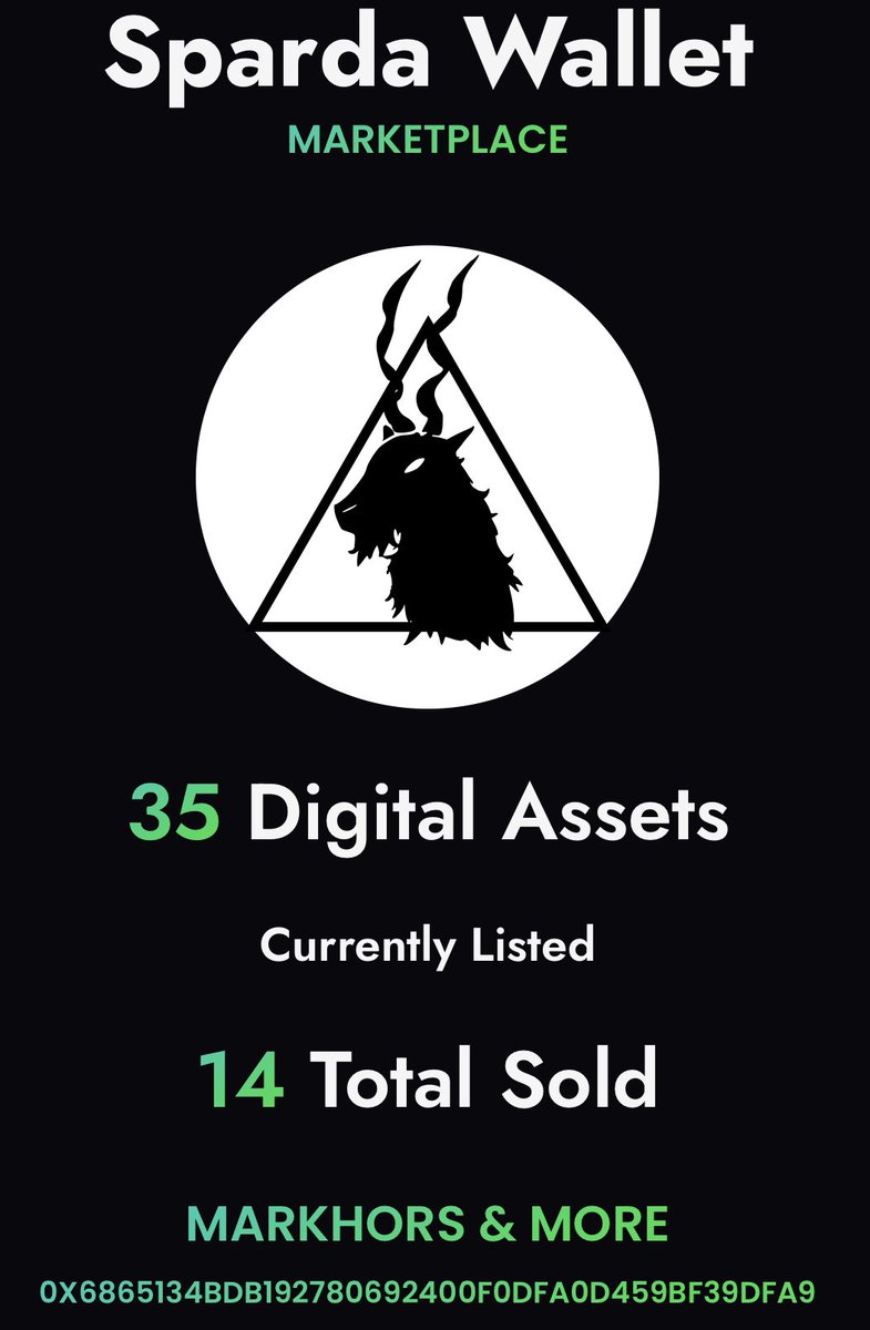 nabzillion87's tweet photo. I have created a ‘Markhor Wallet’ for storing all sale-proceeds from ‘Markhor NFT’ Sales!! (All towards achieving our project goal)

Wallet Address: zil1l22qhp3wt2tku99lgg77zz95p624lv9k0ugtdq

Total Funds gathered: https://t.co/RK9x5vEBQb