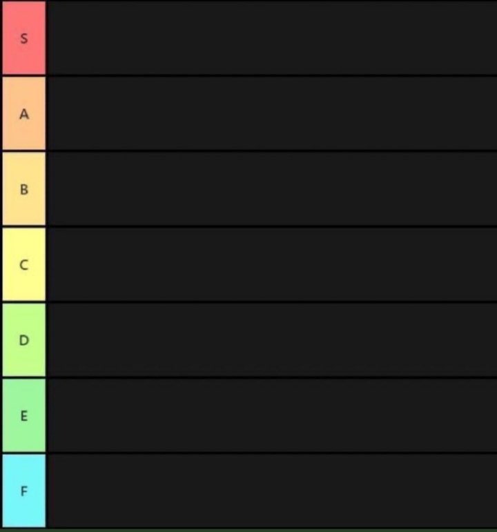 Empty Tier List Template  Blank Tier List Image - TierMaker