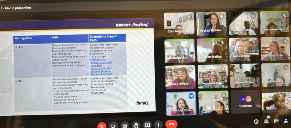 LMCoxton's tweet photo. One of the highlights of my week was seeing the dynamic duo @ShandraSupports and @KRichter1RSE lead our Elementary Principals through ELM Data Talks! Assessing the learning is the key to closing achievement gaps! #HenryLearns @MaddenSupports @cmjonesx2 @mlpmorse https://t.co/d3V7XIzLuk