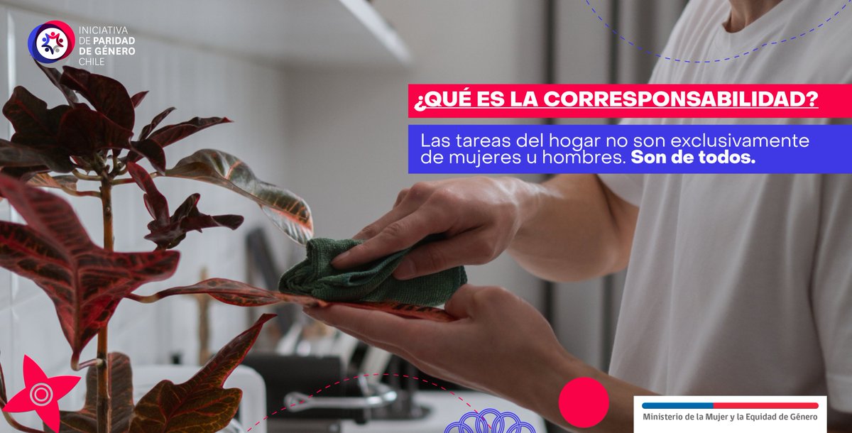 ¿Conoces el término corresponsabilidad y su importancia en el hogar y el lugar de trabajo?
Este término se refiere a la responsabilidad compartida entre hombres y mujeres en una situación determinada, en donde se poseen los mismos derechos y deberes.