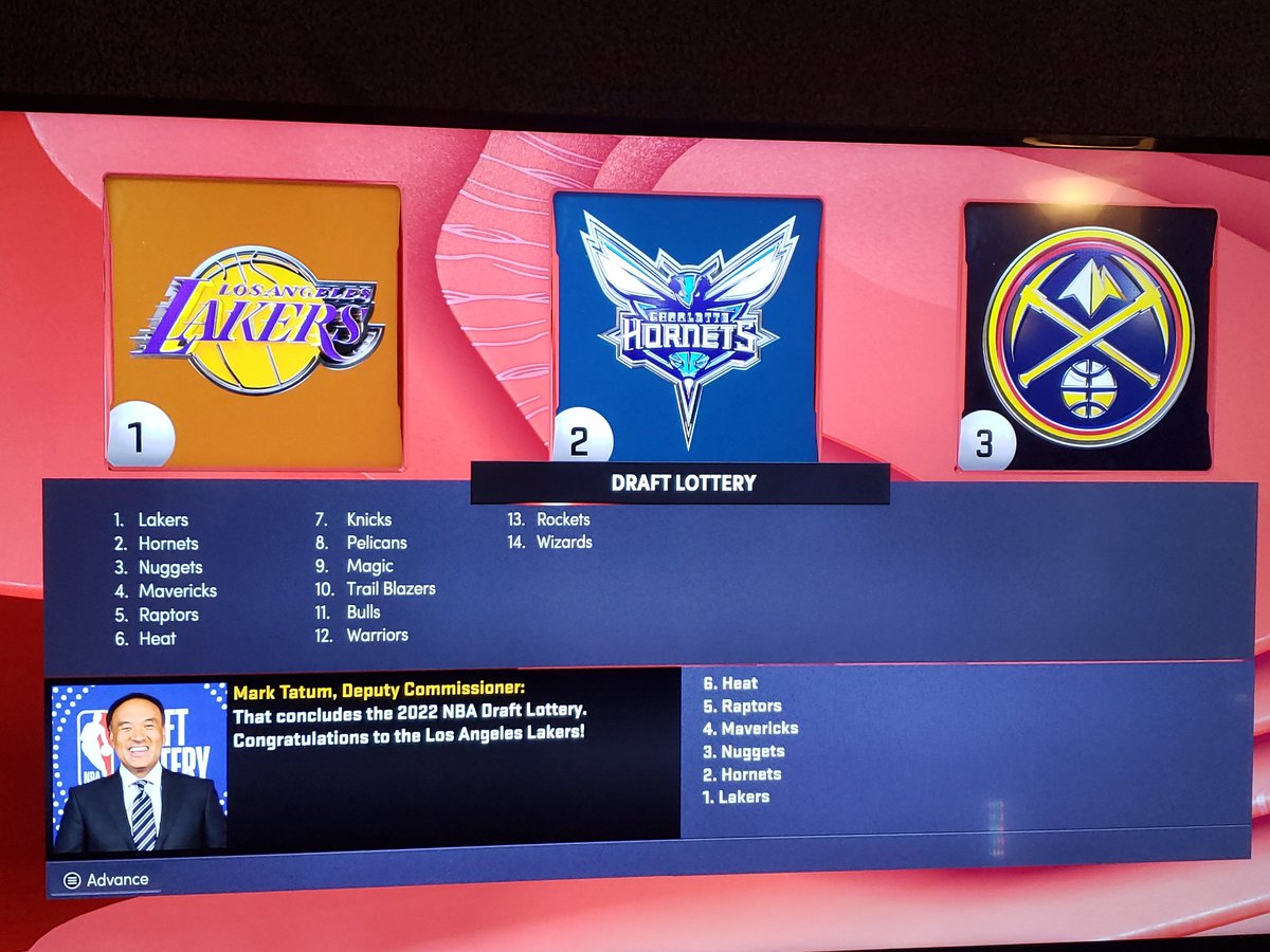 RZ_UCLAFootball's tweet photo. The Draft Lottery has come to a finish and the Lake Show lands the #1 pick in #RZ2k π₯π₯π₯π₯ https://t.co/0DUwAKaGoW