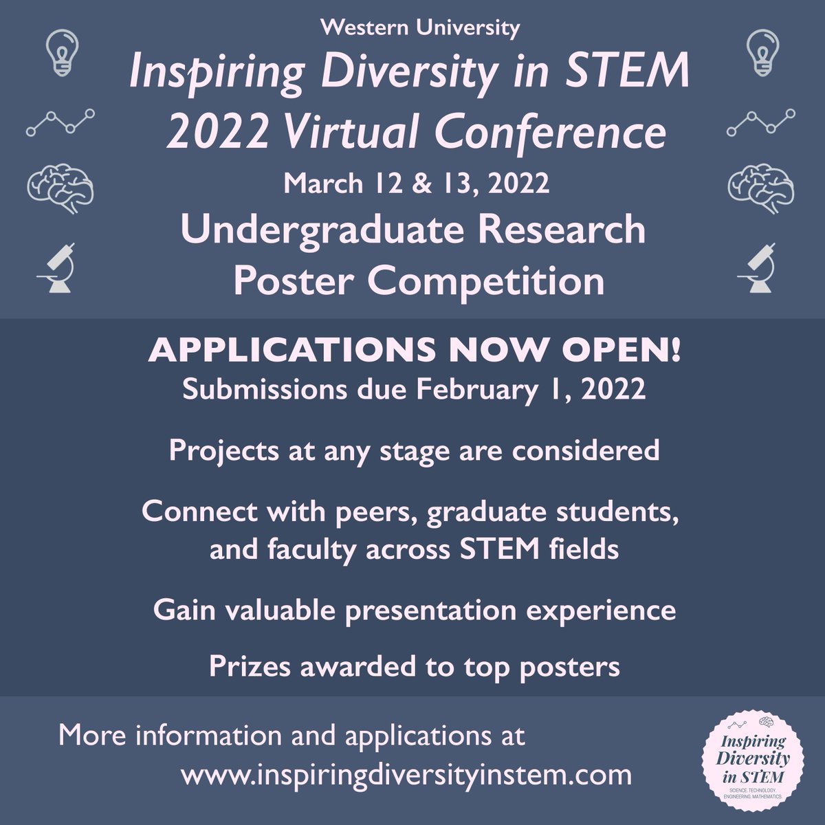 Psychology @ Western (@westernupsych) on Twitter photo 