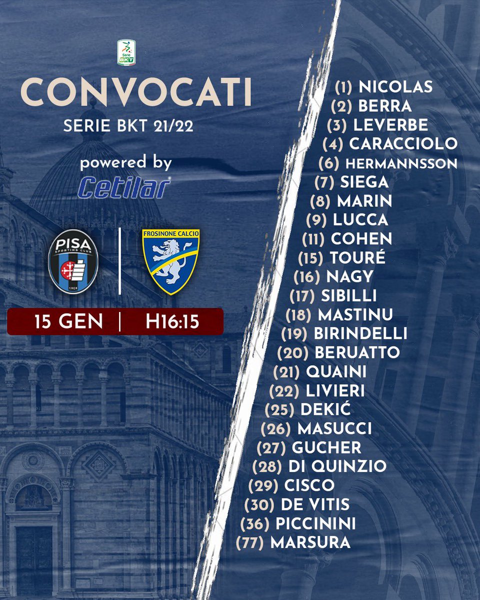 I nostri convocati per la sfida dell’Arena 💪