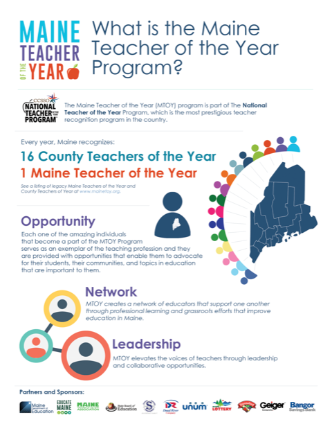 MAINETOY's tweet photo. Who will be the WASHINGTON #CTOY22 joining these great Ts?
2014 AnnLuginbuhl
2015 @misterbrigham 
2016 JaneAndrews
2017 RhondaStevens
2018 @MrsC_lovesMath 
2019 @WCountyTOY 
2020 DebCarver
2021 @grade5ismyvibe
@UMaineMachias @machiasnews @MachiasSavings @goeastport
@TheCalaisAdv https://t.co/MSoDZxLO9u